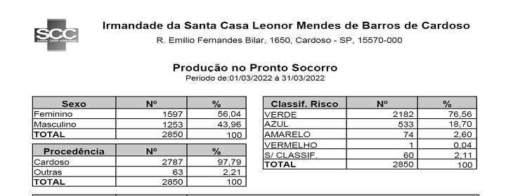 Download do arquivo